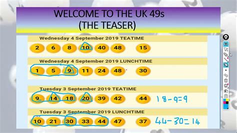 UK 49's Statistics .